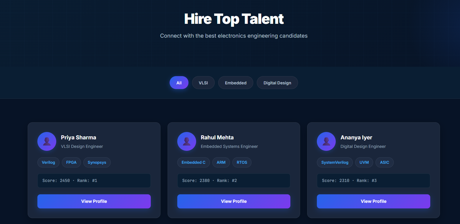 Hiring page screenshot